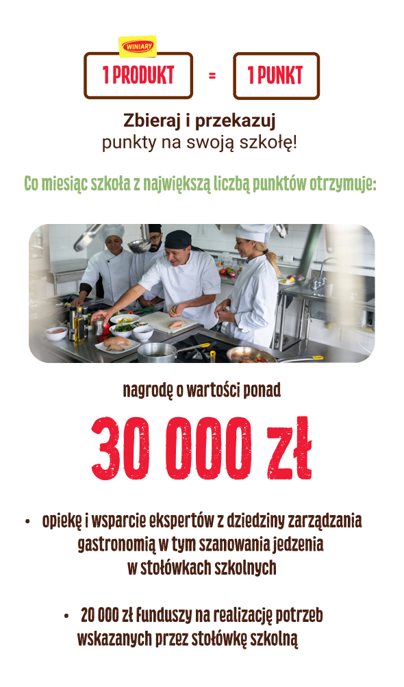 Zróbmy razem coś dobrego. Wesprzyj wybraną przez Ciebie szkołę! 1 produkt = 1 punkt; Zbieraj i przekazuj punkty na swoją szkołę! Co miesiąc szkoła z największą liczbą punktów otrzymuje: nagrodę o wartości ponad 30000zł; opiekę i wsparcie ekspertów z dziedziny zarządzania gastronomią w tym jedzenie w stołówkach szkolnych; 20000zł funduszy na realizację potrzeba wskazanych przez stołówkę szkolną